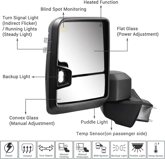 Towing Mirror for 2019-23 Chevy Silverado 1500 - Image 4