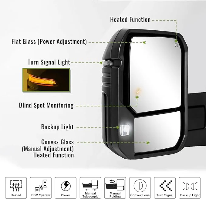Towing Mirror for 2022-24 Toyota Tundra - Image 4